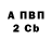 Альфа ПВП Crystall Dikila Tamang